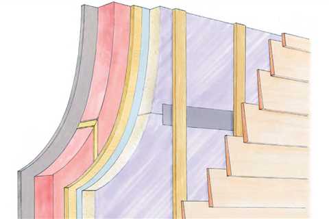 Strategies for a High-Performance Wall Assembly - Fine Homebuilding