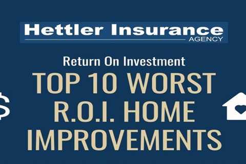 Calculating the Home Improvement Return on Investment