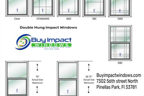 Impact Windows Blog