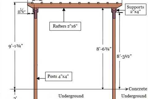 how tall should a pergola be