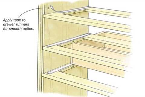 Melamine tape makes drawers glide smoothly