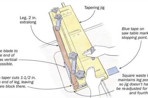 Easier way to make four-sided tapers