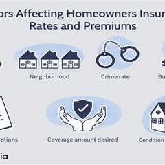 What Does Home Insurance Typically Cover? …