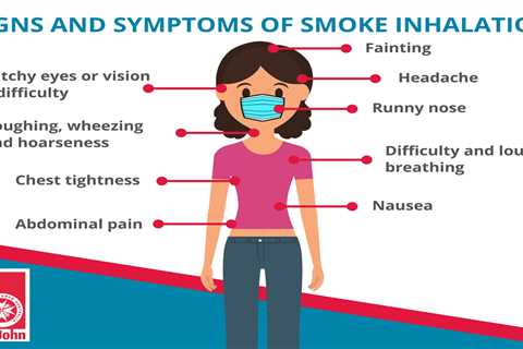 What Are Symptoms Of Toxic Fumes?