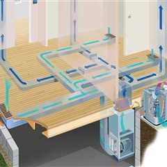 Best Practices for HVAC Installation: A Comprehensive Guide