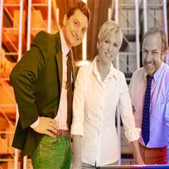 Finding Top Painters Dee Why