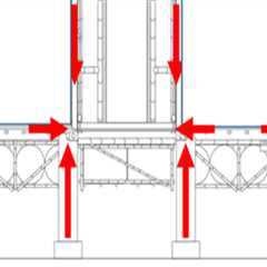 Understanding the Impact of Wind Load on Foundation Design